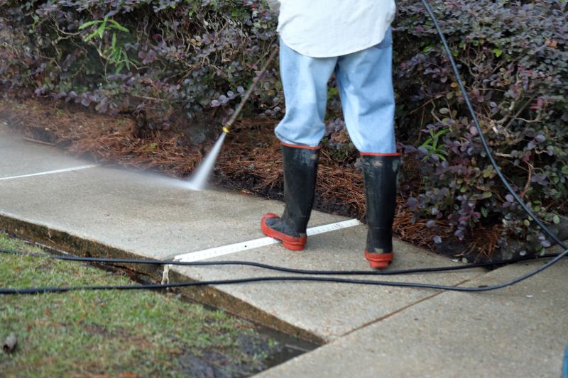 Power Washing Tools
